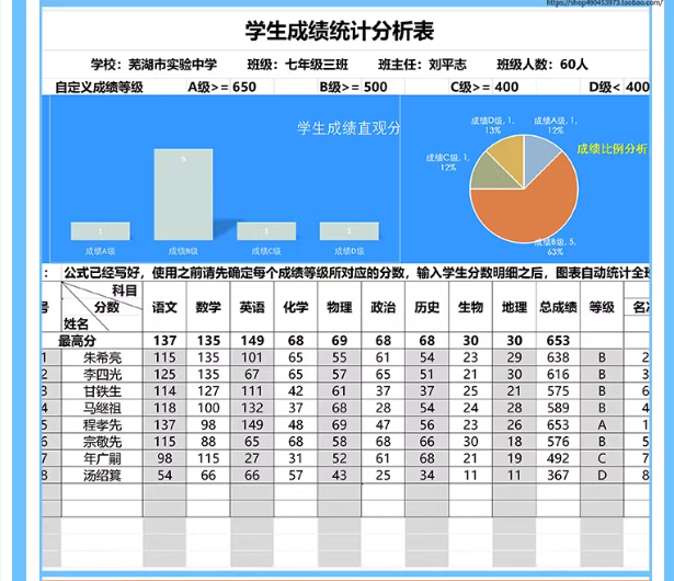 图片[9]-学生成绩排名统计分析个人成绩自动计算管理登记系统excel图表格-开学吧